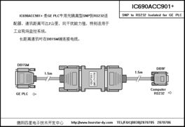 德阳四星电子技术开发中心产品IC690ACC901 聚焦先进电子技术的创新与应用